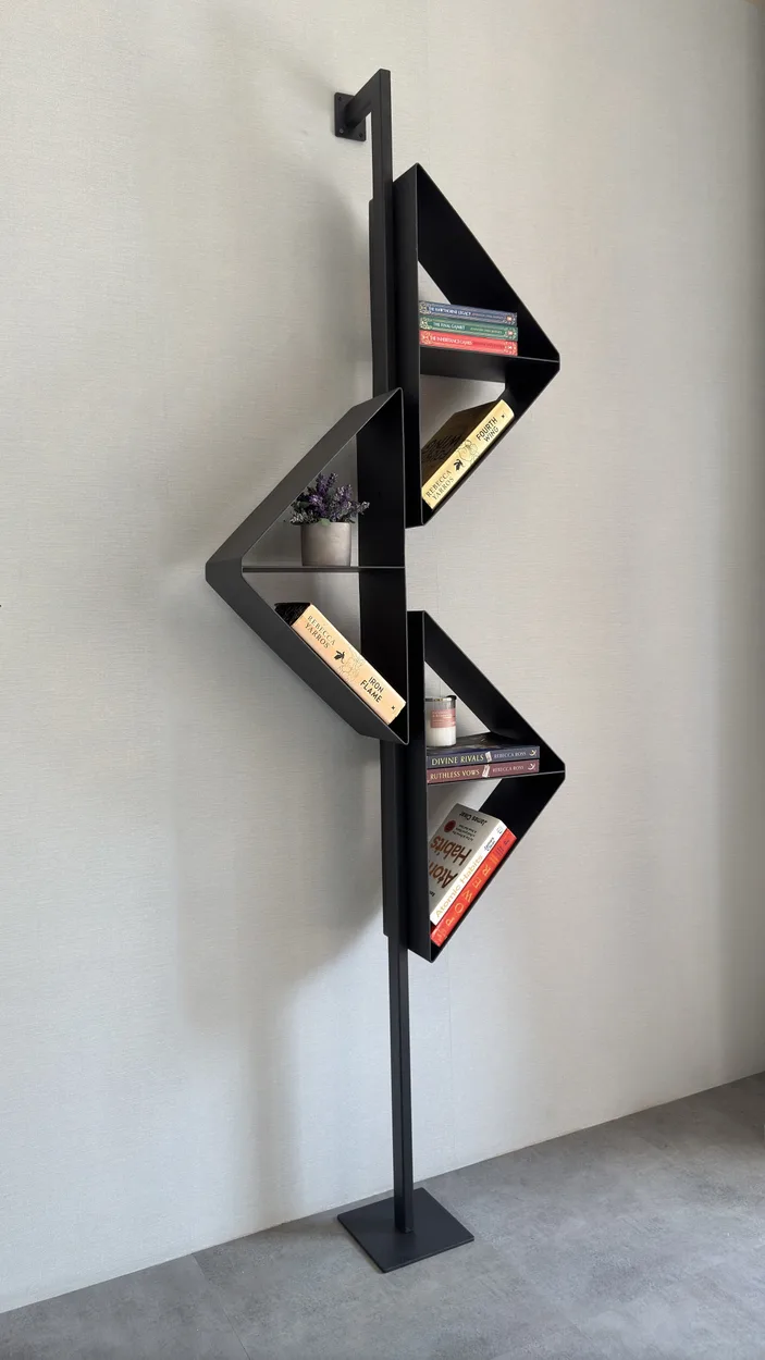 Binding view 3